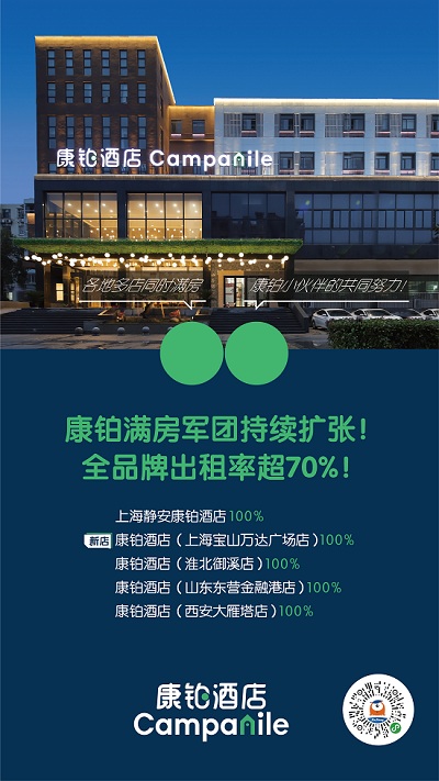 康铂酒店三分之一门店满房，全品牌出租率超70%